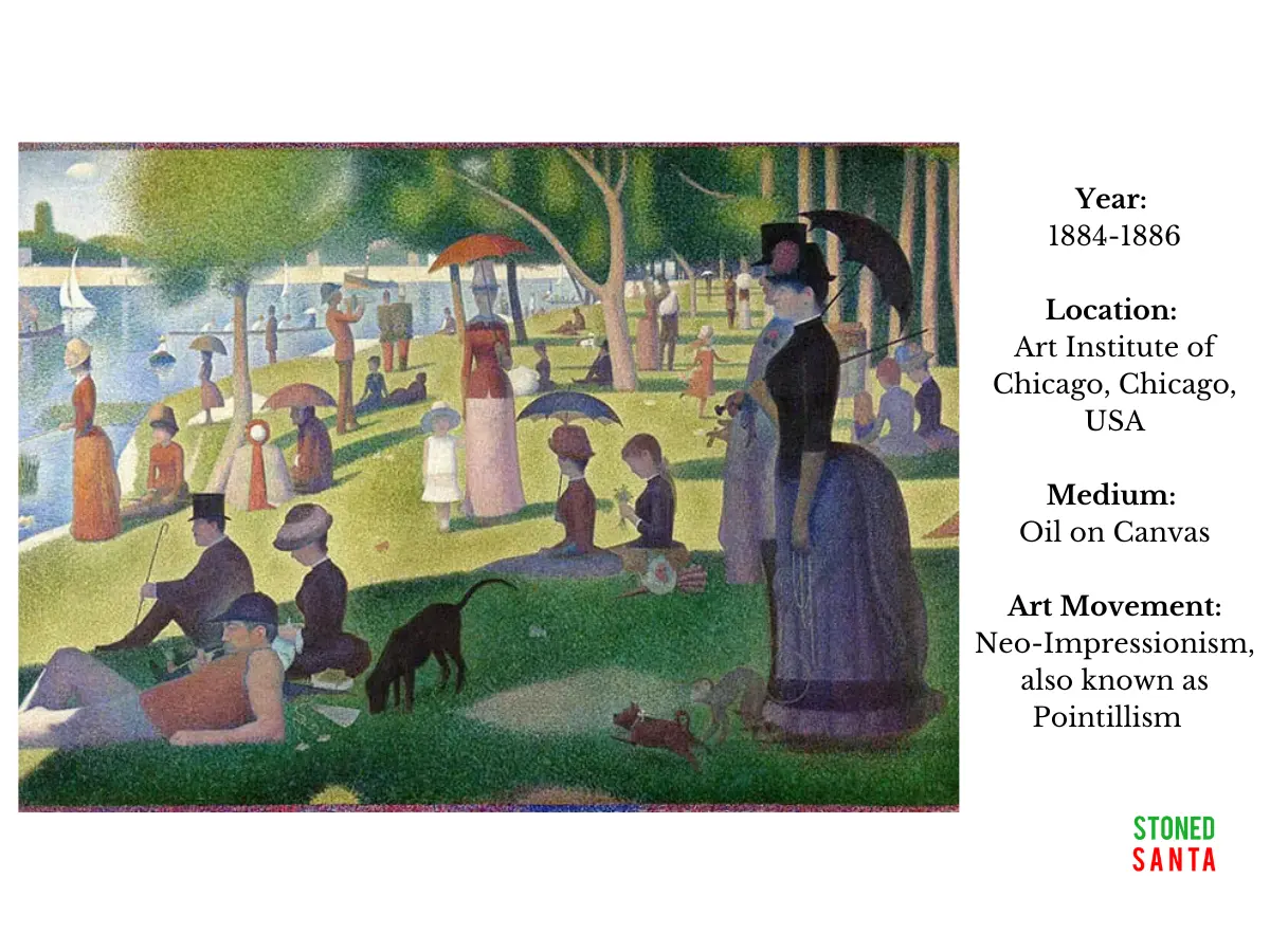 A Sunday Afternoon on the Island of La Grande Jatte Oil Painting