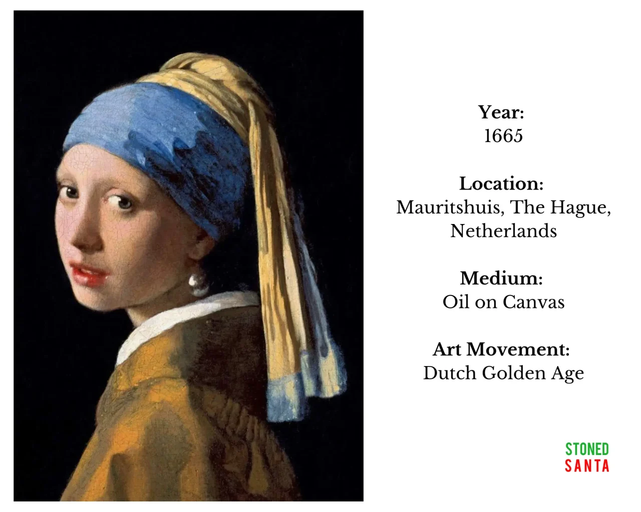 Girl with the Pearl Earring Oil Painting